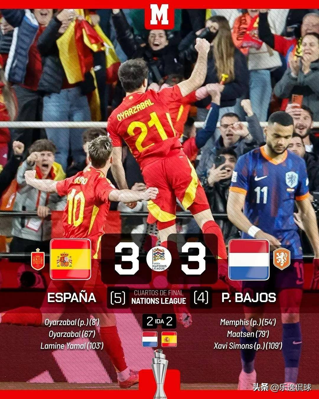 欧国联半决赛预览：德国战胜法国进入决赛的简单介绍