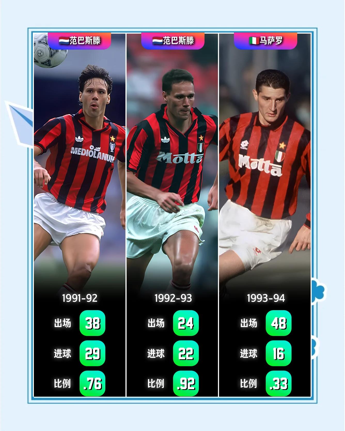 关于AC米兰中场组织功力不减，展现核心作用的信息